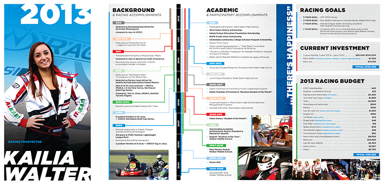 designpoint-brochures-wracing