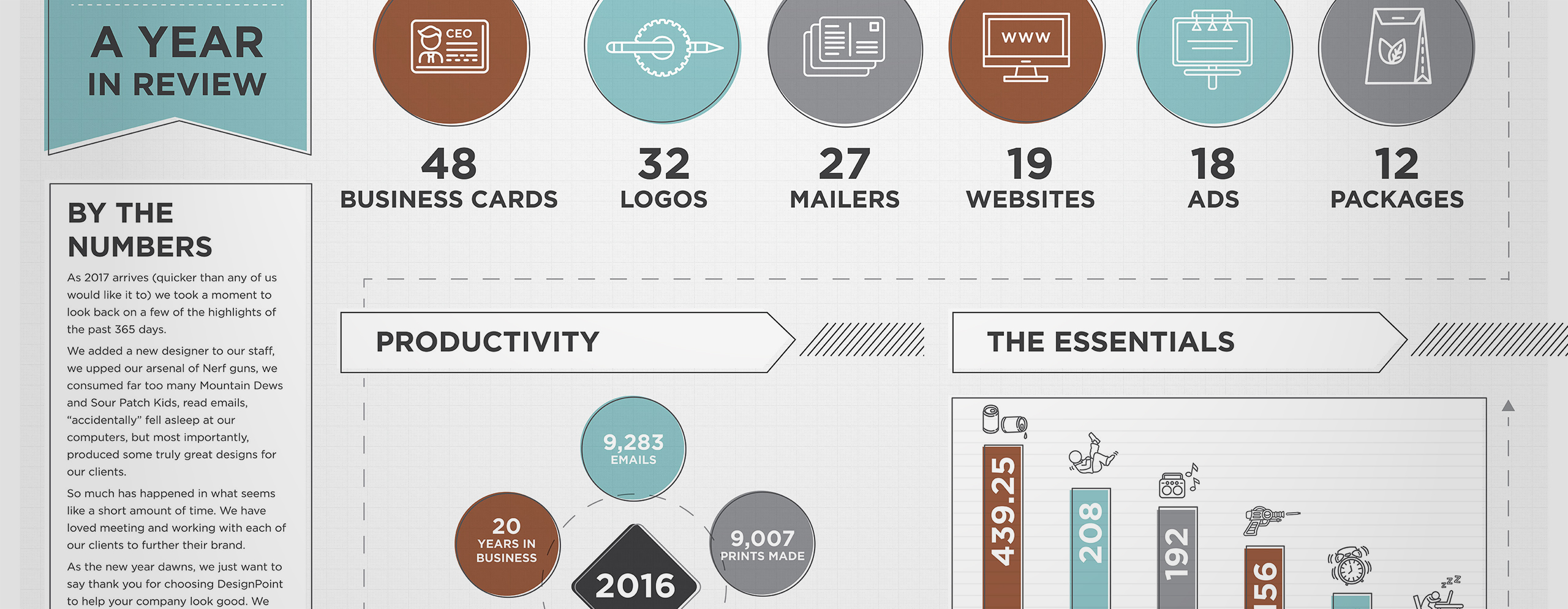 designpoint-post-2016-a-year-in-review-feature